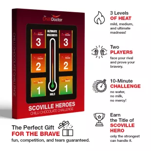 Scoville Heroes – Chilli čokoládová výzva pre odvážnych